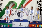 CSEN Campionato nazionale 2019_235