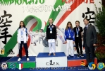 CSEN Campionato nazionale 2019_502