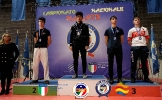 Campionato Nazionale 2021_117