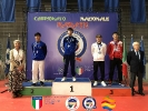 Campionato nazionale 2021