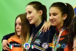 Coppa Italia 2022_328